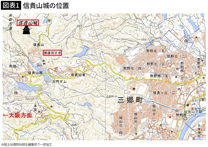 【図表1】信貴山城の位置