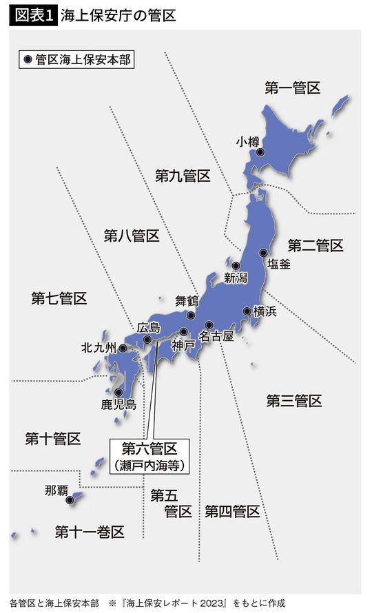 【図表1】海上保安庁の管区