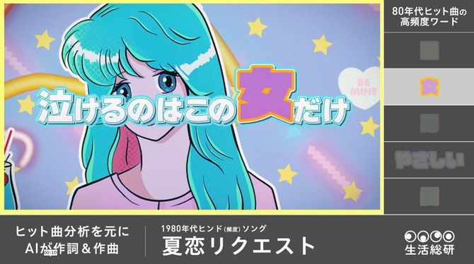 1980年代のヒンドソングは『夏恋リクエスト』