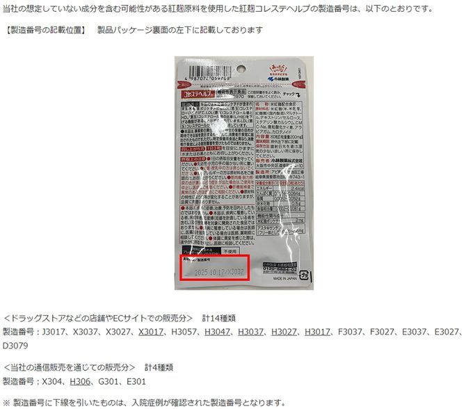 想定されていない成分を含む可能性がある紅麹原料を使用した「紅麹コレステヘルプ」の製造番号(小林製薬プレスリリースより)