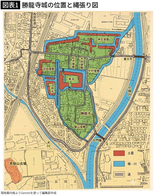 【図表1】勝龍城の位置と縄張り図