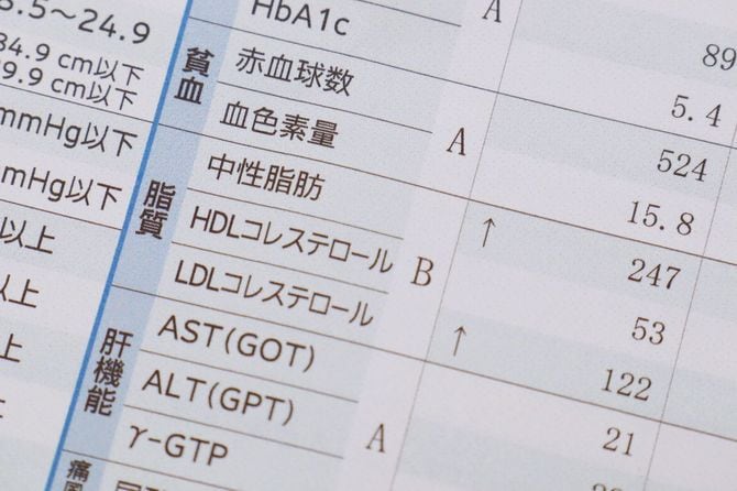 異常なコレステロール値