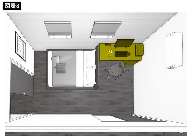 出典＝『狭い部屋でも快適に暮らすための家具配置のルール』より