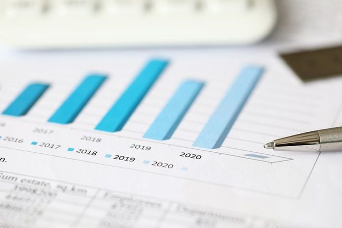 年間収益のグラフの接写