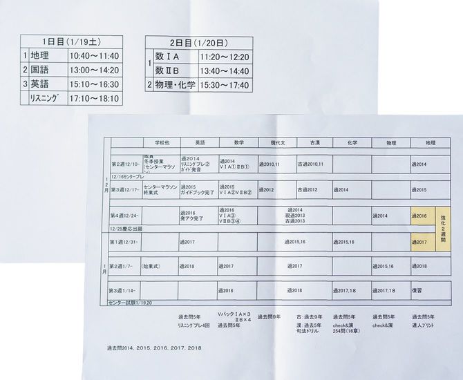 東大入試の時間割（左）と、1週間の学習スケジュール（右）。