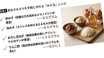 4種の材料を混ぜて冷凍しておくだけ…医師が｢長生きしたいなら飲んで｣と断言する“最強のみそ汁”の中身