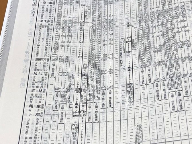 JTB時刻表10月号の188ページ。特急の臨時停車について記載されている