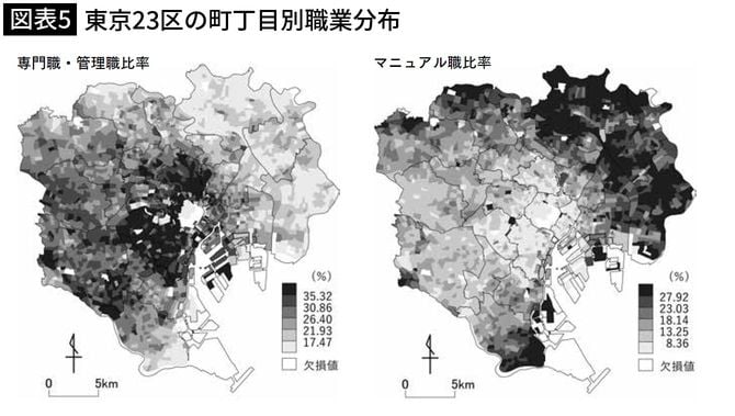 【図表5】東京23区の町丁目別職業分布