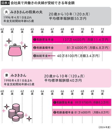 希望金額言ってください。 Miyuki Chikara on X: 