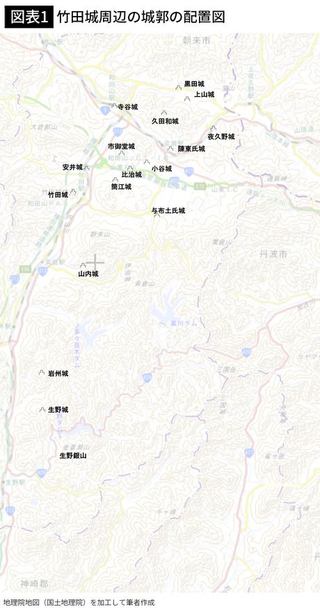 【図表1】竹田城周辺の城郭の配置図