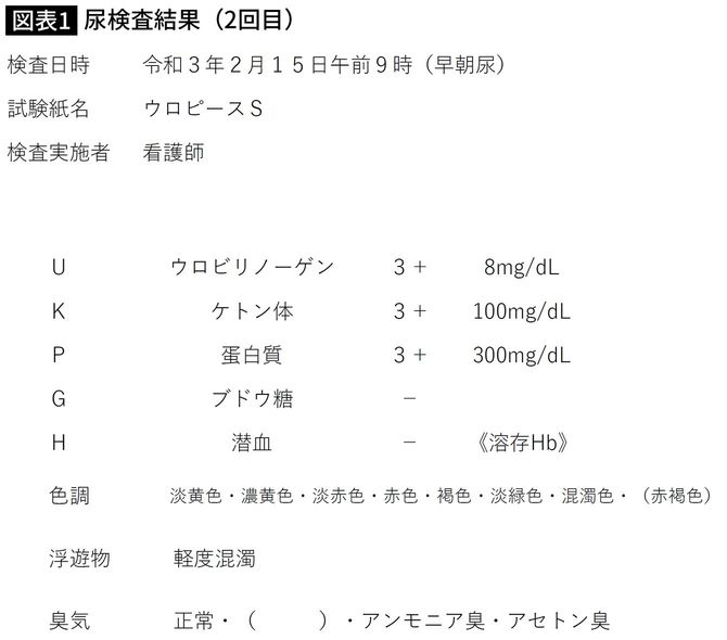 出典＝【法務省資料③】調査報告書・別紙（法務省HP非掲載）