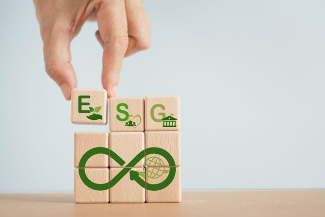 ESGに対する関心が低下