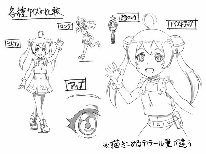 描き込めるディテール量が違う……各種サイズの比較