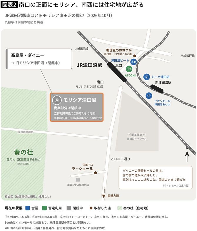 【図表】南口の正面にモリシア、南西には住宅地が広がる