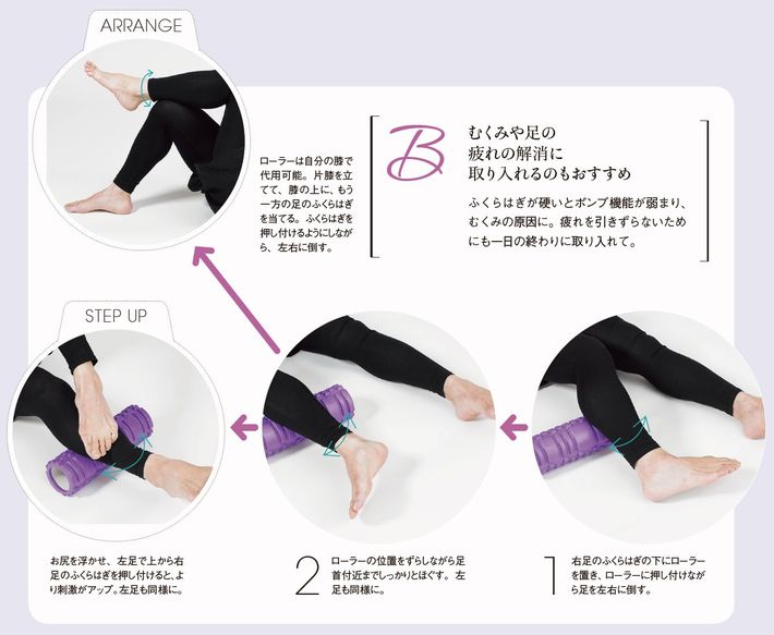 リモートワーク続きでカチカチになった腰 肩 脚が楽になる 最新ストレッチ法 のばすよりほぐすのが大切な理由 President Online プレジデントオンライン