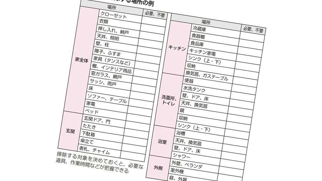 脳内科医が驚嘆…92歳で50代より若い脳を持つ｢スーパーエイジャー｣が毎日当たり前のようにしていること
