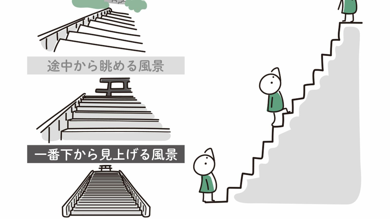 職場に好きな人がいるのに告白できない人が1ミリも心理的な負担なく好意を伝える"ズルい方法" ｢告白する｣｢告白しない｣の二者択一で考えてはいけない