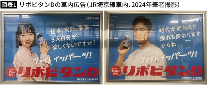 【図表1】リポビタンDの車内広告（JR埼京線車内、2024年筆者撮影）