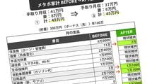"太い実家"から年300万円の"不労所得"ゲット…必死に働く夫を尻に敷く55歳専業主婦の呆れた金食い虫の実態