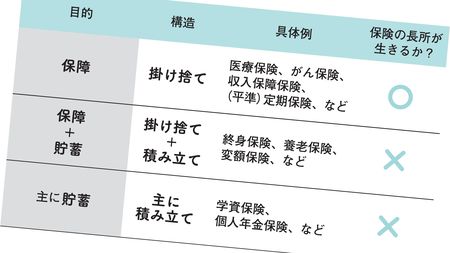 不要漫画数ヶ月後に捨てる予定です 脆