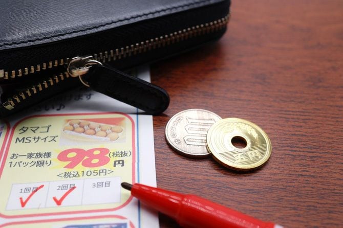 卵105円の広告と小銭