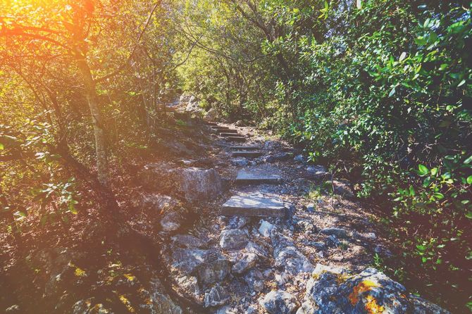 フランスのコート・ダ・ジュールにある「ニーチェの道」