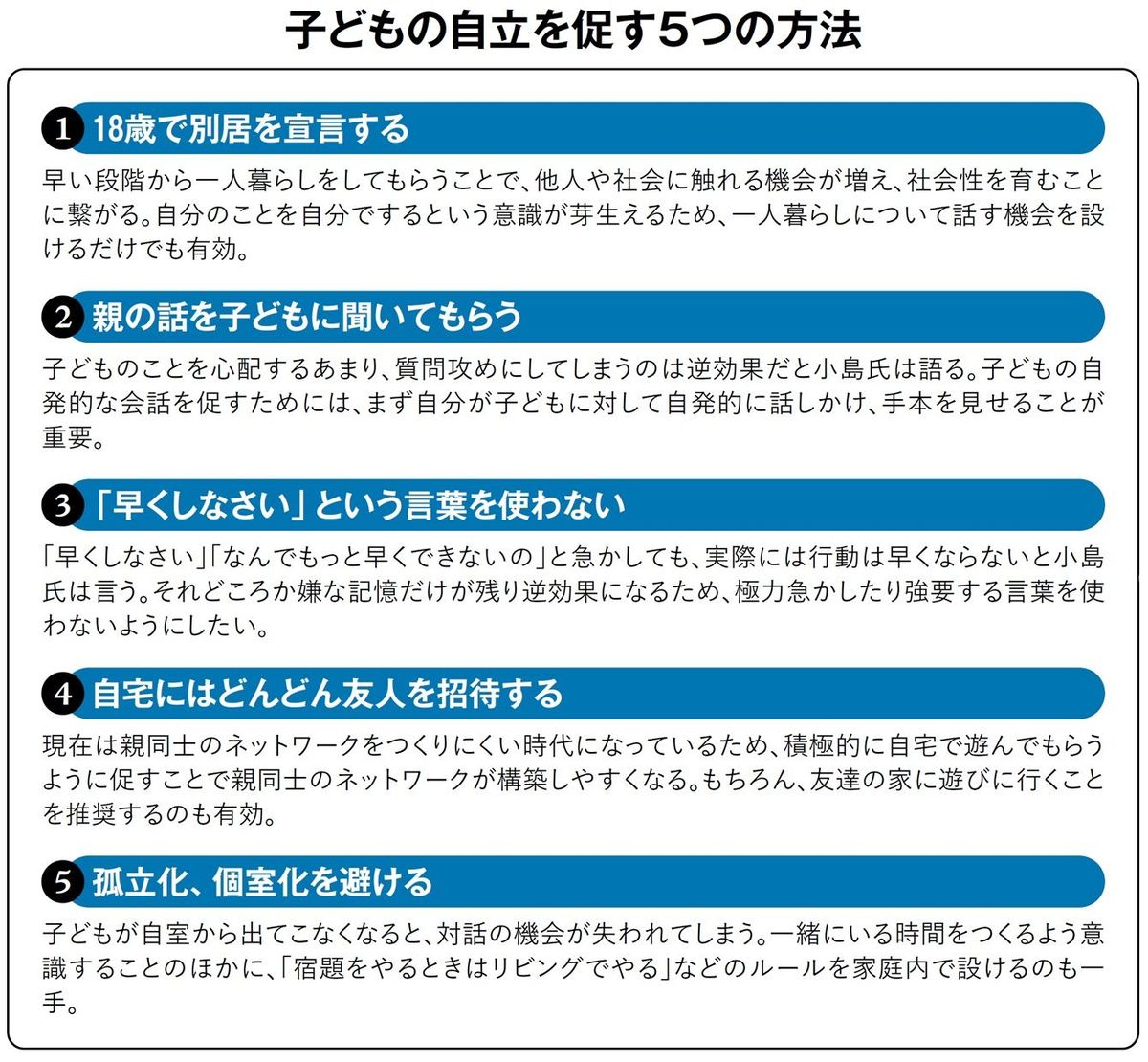 【図表】子どもの自立を促す5つの方法