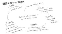 アプリでもAIでもない…机に向かう気すら起きなかった｢英語学習｣が急にはかどり始めた"無料の神アイテム"