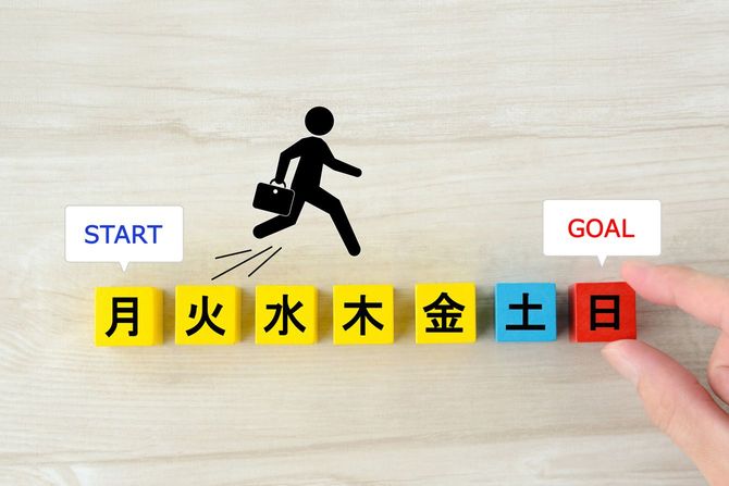 月曜のスタートから日曜のゴールまで移動するビジネスマンの人形