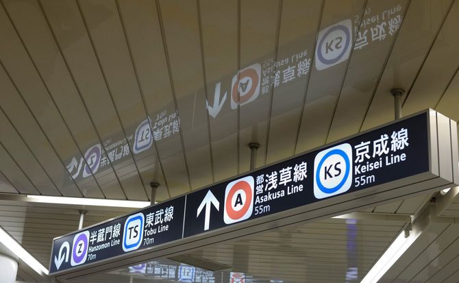 東京地下鉄駅の様々な路線を指す標識