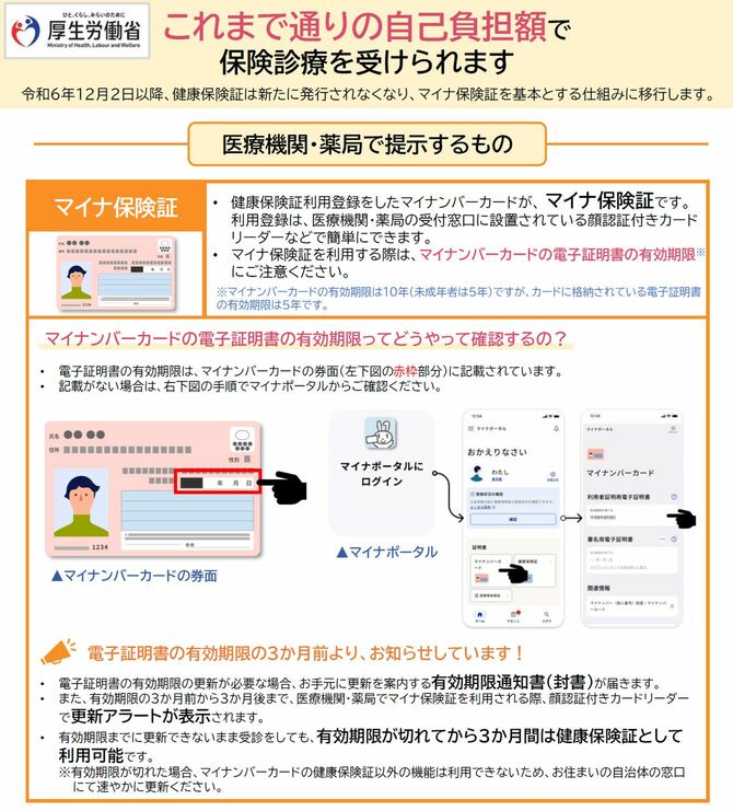 マイナ保険証についての厚労省のリーフレット