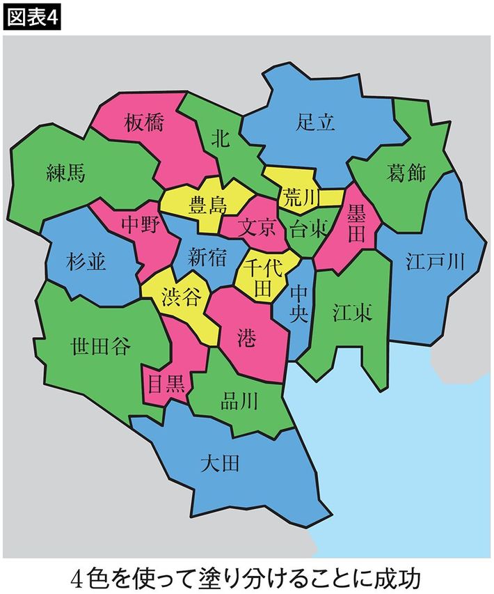 出所＝『<a href="https://www.amazon.co.jp/exec/obidos/ASIN/4046064307/presidentjp-22" target="_blank">笑わない数学</a>』