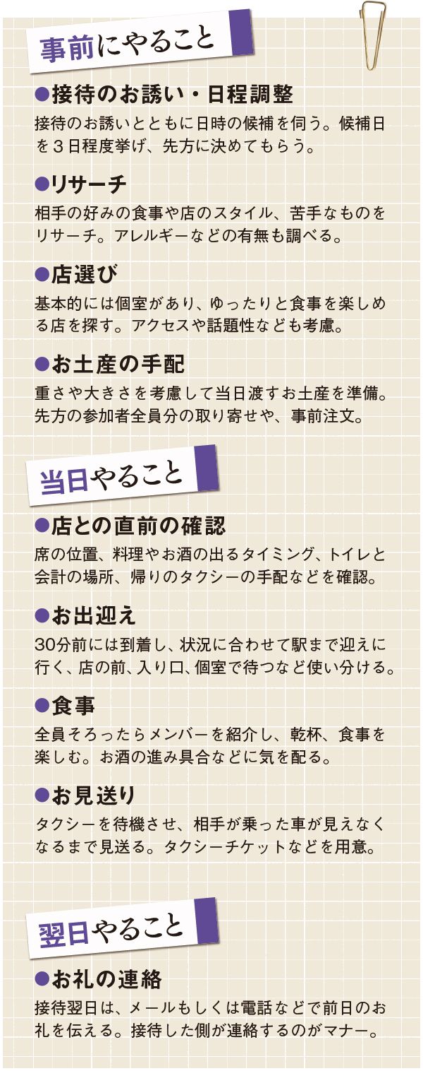 一流の女性リーダーに学ぶ 相手を最高に喜ばせる 接待の極意 9つ お店選びから会話 お礼の仕方まで President Online プレジデントオンライン