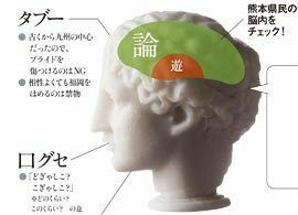 熊本県民――議論大好きの、強情っ張り。激しい気性は、まさに「九州男児」