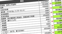 前妻に月20万円仕送りも年100万貯金のバツ夫