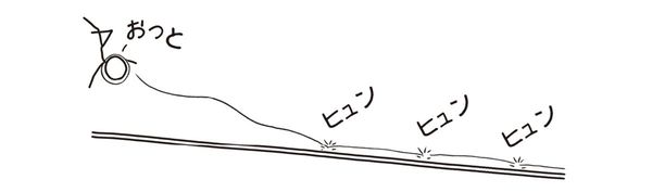 イラスト＝『もっとホワット・イフ？ 地球の1日が1秒になったらどうなるか』より