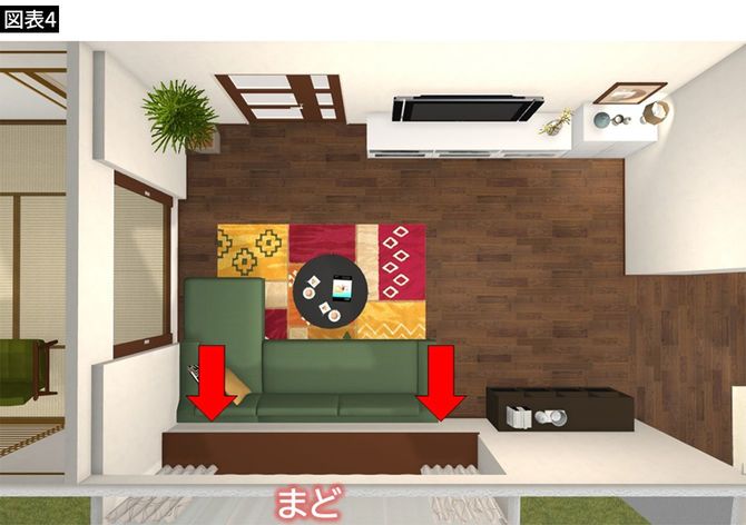 カウチソファを置いたリビング