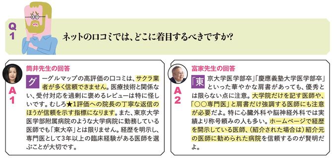 Q1 ネットの口コミでは、どこに着目するべきですか?
