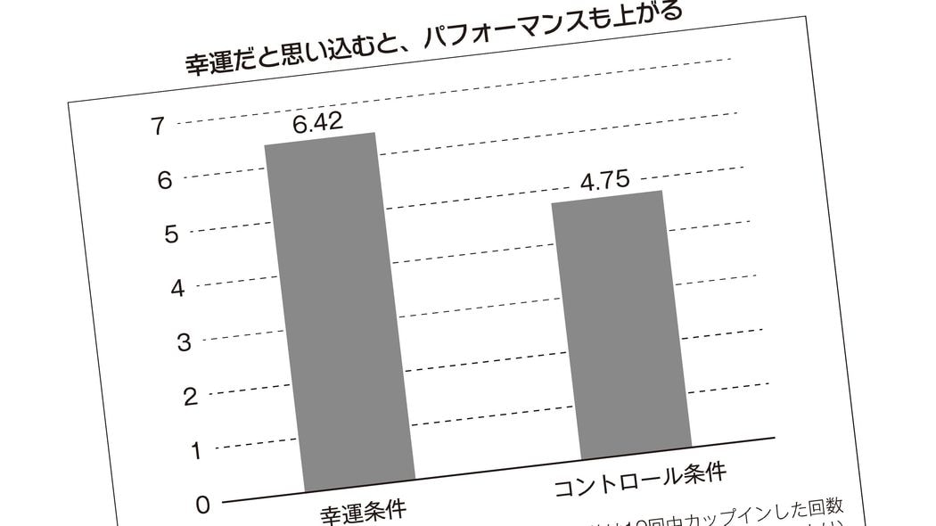 ｢40歳でも自信満々｣はただのバカである…心理学者｢自分は平均以上と考える人は周囲から笑いものにされる｣ 謙遜してみせたほうが､ほかの人の目には好ましく見える