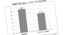 ｢40歳でも自信満々｣はただのバカである…心理学者｢自分は平均以上と考える人は周囲から笑いものにされる｣