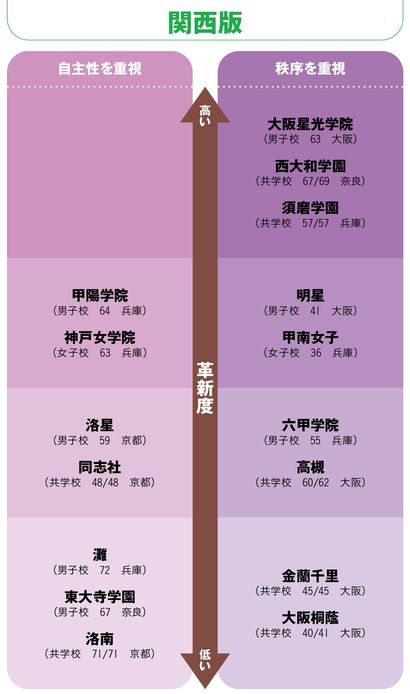 南多摩受ける受験生は必見‼︎ Tokyo University Entrance Exam] Reference Book Route