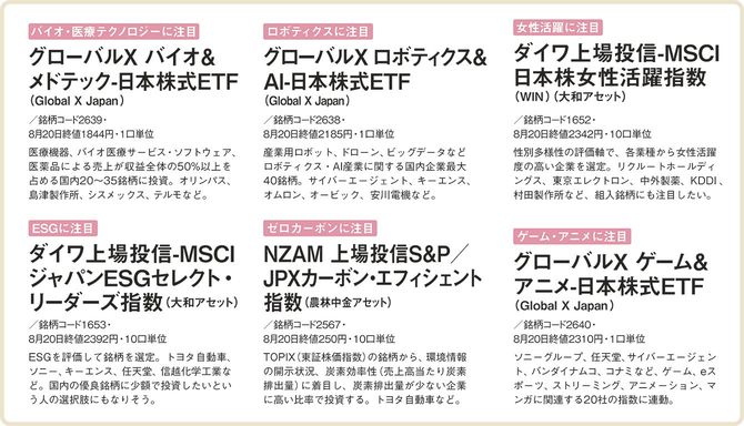 投資を通じて経済に強いオンナになる