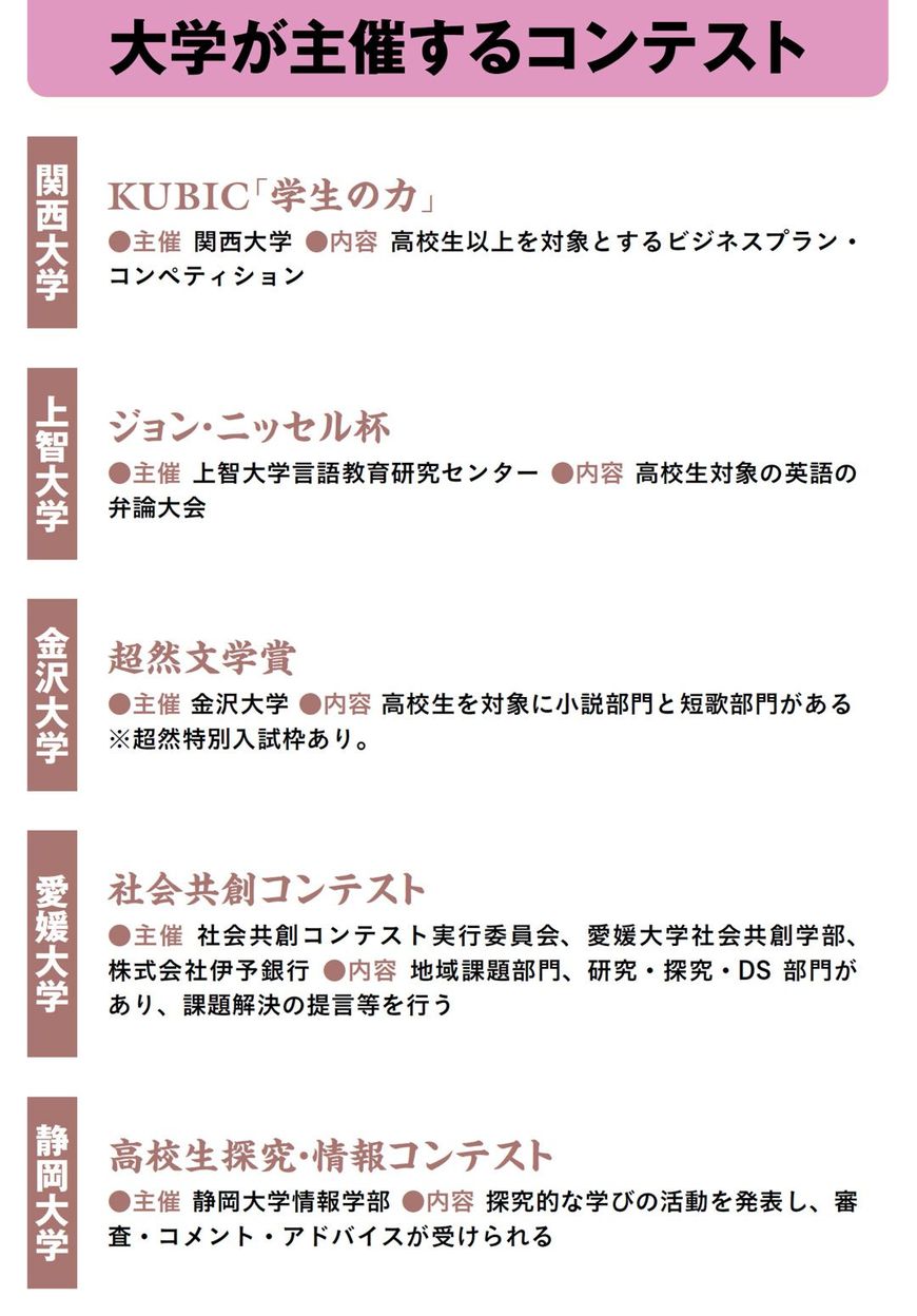 大学が主催するコンテスト