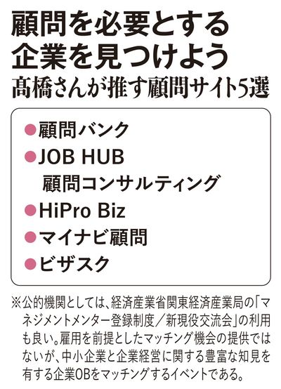 【図表】顧問を必要とする企業を見つけよう　髙橋さんが推す顧問サイト5選