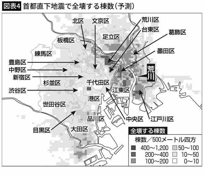 【図表4】首都直下地震で全壊する棟数（予測）