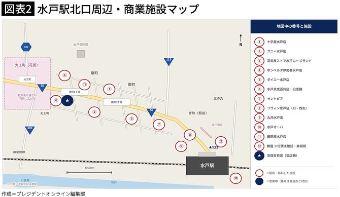 【図表2】水戸駅北口周辺・商業施設マップ