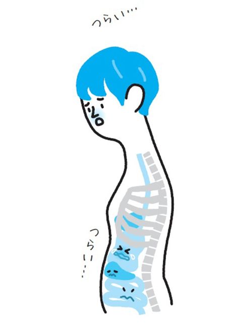 姿勢が悪ければ…