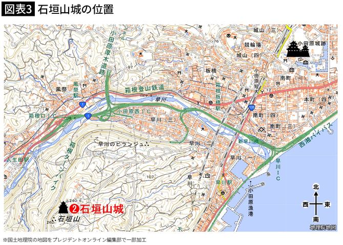 【図表3】石垣山城の位置