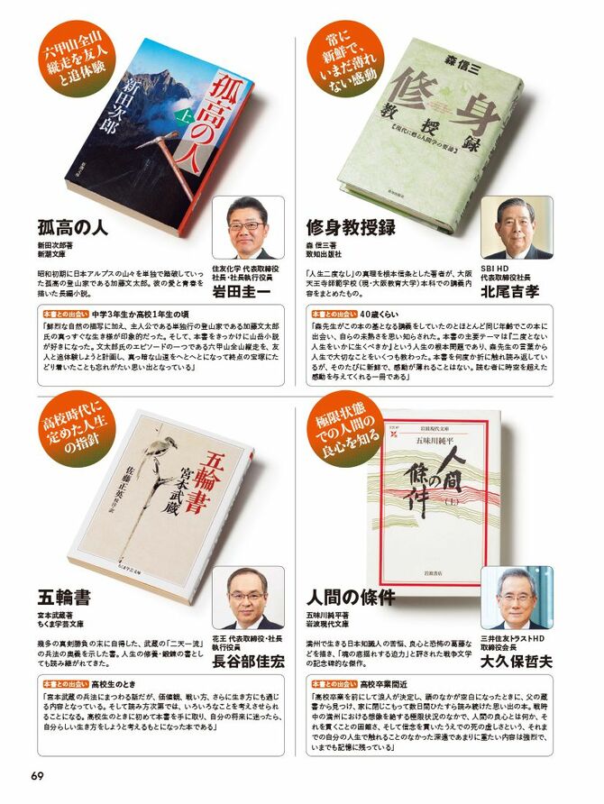 プレジデントムック『成功者の教え』P69