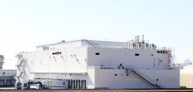 相模屋食料の赤城工場　外観